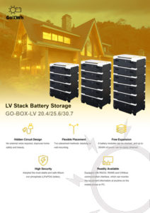 GO-BOX-LV-20.4-25.6-30.7_GoKWh-LV-Stack-Battery-Storage-Datasheet_Cover