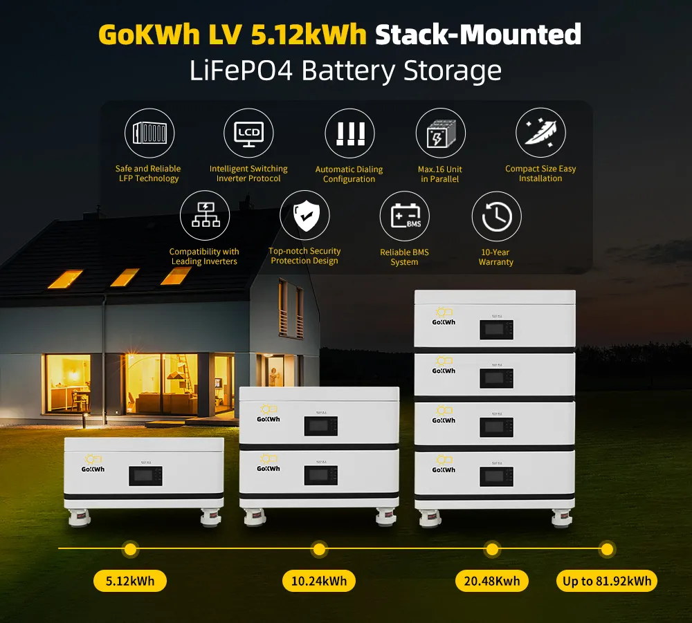 GoKWh POLO-S 5kWh LiFePO4 LV Home Battery Storage Cube - Stack of 4 (20.48kWh)- Product Details_