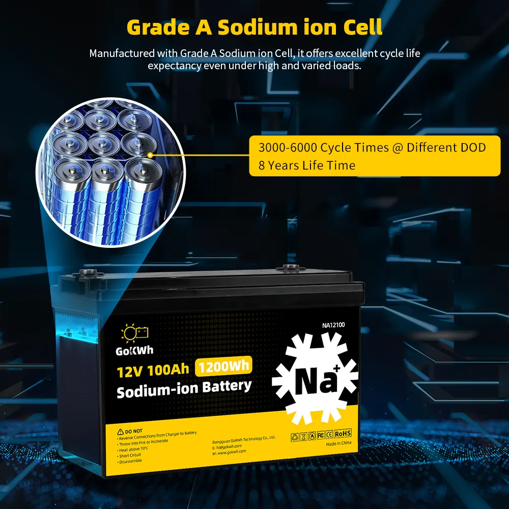 GoKWh 12V 100Ah Sodium-ion(Na-ion) Battery
